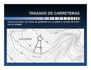 Forma de trazar una línea de gradiente en un plano a curvas de nivel
con el compás
 
