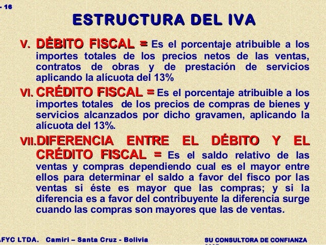 Iva Credito Y Debito Fiscal Asientos