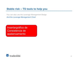 Stable risk – TS tools to help you

You can also use the Leverage Management Badge
And the Leverage Management Chart




Insertargráfico de
Consistencia de
apalancamiento




                                                 11
 