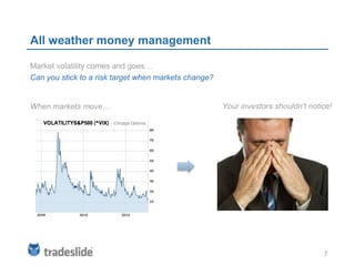 All weather money management

Market volatility comes and goes…
Can you stick to a risk target when markets change?


When markets move…                                    Your investors shouldn’t notice!




                                                                                   7
 