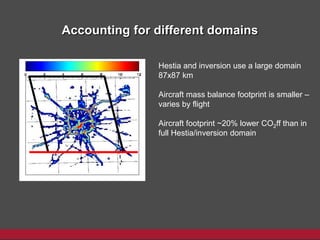 Accounting for different domains
Hestia and inversion use a large domain
87x87 km
Aircraft mass balance footprint is smaller –
varies by flight
Aircraft footprint ~20% lower CO2ff than in
full Hestia/inversion domain
 