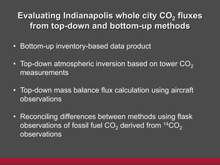Evaluating Indianapolis whole city CO2 fluxes
from top-down and bottom-up methods
• Bottom-up inventory-based data product
• Top-down atmospheric inversion based on tower CO2
measurements
• Top-down mass balance flux calculation using aircraft
observations
• Reconciling differences between methods using flask
observations of fossil fuel CO2 derived from 14CO2
observations
 