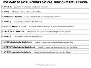 FORMATO DE LAS FUNCIONES BÁSICAS. FUNCIONES FECHA Y HORA
Ing. Miguel Angel Arias Leytón
=AHORA() Determina la hora actual que tiene el ordenador.
=HOY() Devuelve la fecha actual del ordenador.
=DIAS(fecha1;fecha2) Calcula el número de días que hay entre dos fechas.
=HORA() Devuelve la fecha actual del ordenador.
=DOMINGOPASCUA(año) Calcula la fecha del domingo de Pascua de un año determinado.
=ESAÑOBISIESTO(año) Devuelve un 1 si el año dado es bisiesto y 0 en caso contrario.
=HORA() Devuelve la fecha actual del ordenador.
=MESES(Fechainicial;Fechafinal) Calcula el número de meses que hay entre dos fechas.
=SEMANAS(Fechainicial;Fechafinal) Calcula el número de semanas que hay entre dos fechas.
=AÑOS(Fechainicial;Fechafinal) Calcula el número de años que hay entre dos fechas.
 