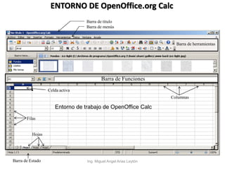 ENTORNO DE OpenOffice.org Calc
Barra de menús
Barra de título
Barra de herramientas
Entorno de trabajo de OpenOffice Calc
Barra de Funciones
Celda activa
Barra de Estado
Columnas
Filas
Hojas
Ing. Miguel Angel Arias Leytón
 