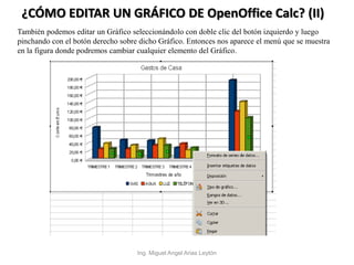 ¿CÓMO EDITAR UN GRÁFICO DE OpenOffice Calc? (II)
Ing. Miguel Angel Arias Leytón
También podemos editar un Gráfico seleccionándolo con doble clic del botón izquierdo y luego
pinchando con el botón derecho sobre dicho Gráfico. Entonces nos aparece el menú que se muestra
en la figura donde podremos cambiar cualquier elemento del Gráfico.
 