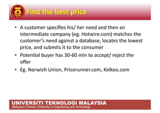 •  A customer speciﬁes his/ her need and then an 
   intermediate company (eg. Hotwire.com) matches the 
   customer’s need against a database, locates the lowest 
   price, and submits it to the consumer 
•  Poten,al buyer has 30‐60 min to accept/ reject the 
   oﬀer 
•  Eg. Norwich Union, Pricerunner.com, Kelkoo.com 
 