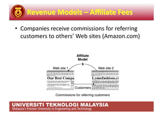 •  Companies receive commissions for referring 
   customers to others’ Web sites (Amazon.com) 
 