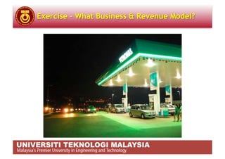 03 - TYIB - Business  Model