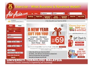 03 - TYIB - Business  Model