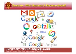 03 - TYIB - Business  Model