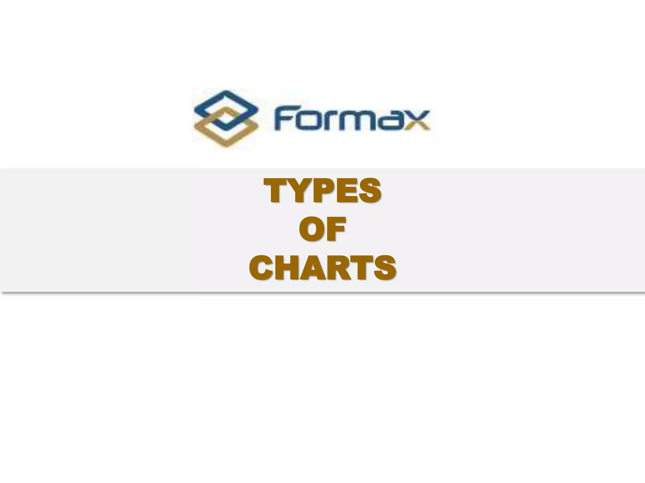 TYPES
OF
CHARTS