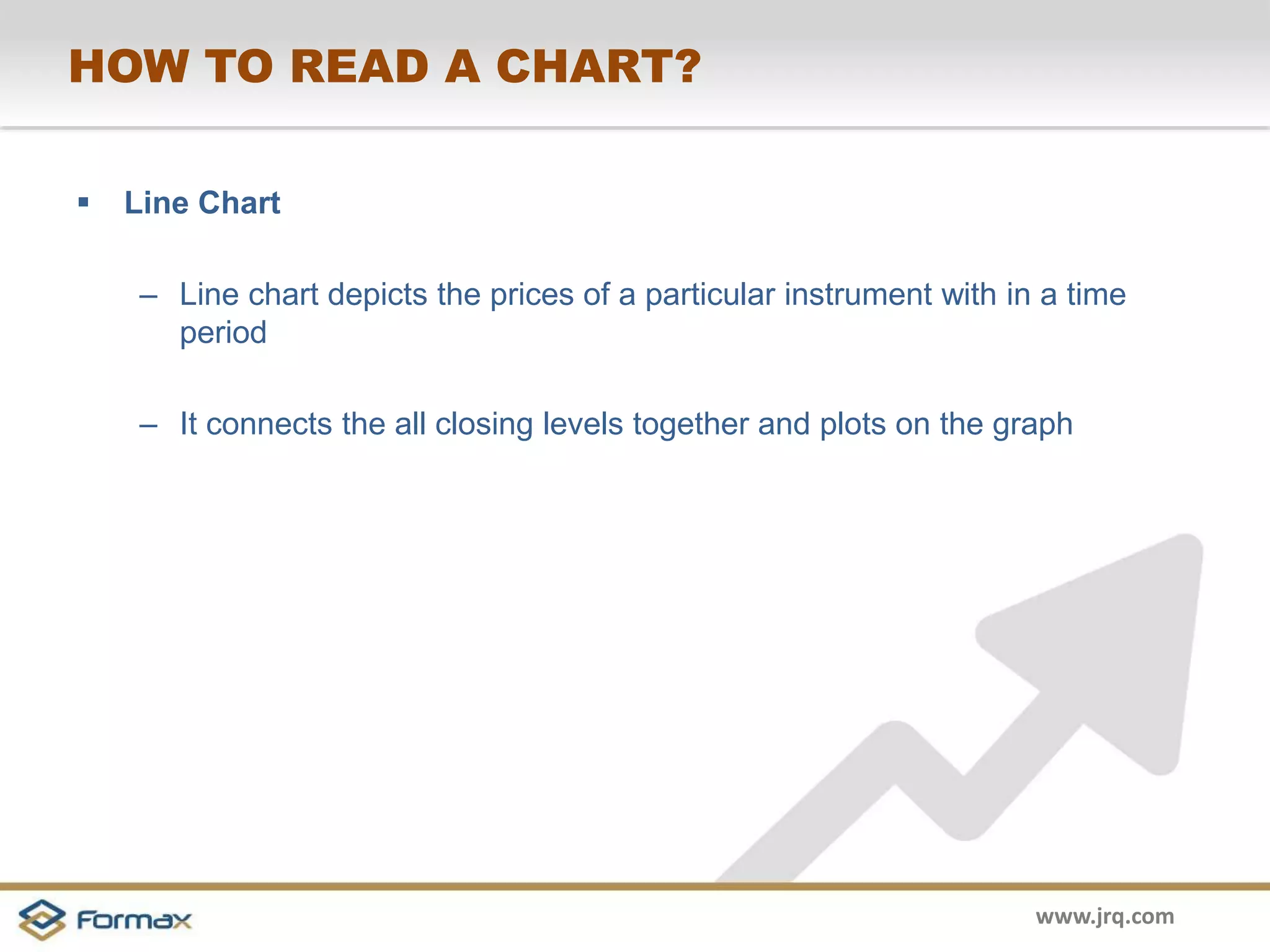 www.jrq.com
HOW TO READ A CHART?
Line Chart
– Line chart depicts the prices of a particular instrument with in a time
period
– It connects the all closing levels together and plots on the graph