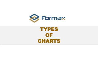 TYPES 
OF 
CHARTS 
 