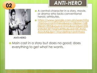 Types of Characters in Literature | PPTX