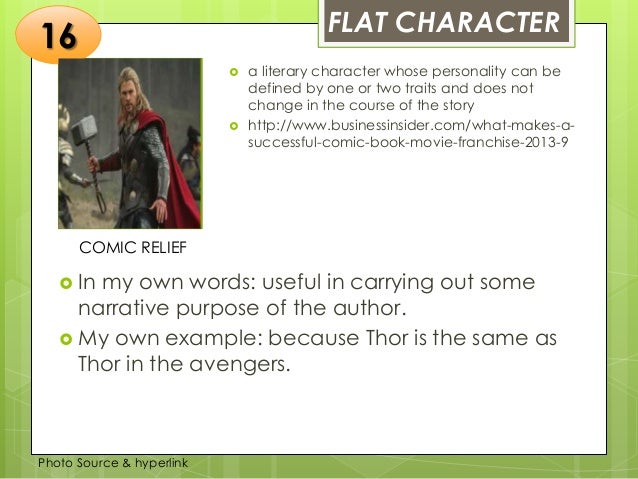 Balaoing Frdalyn B. (Types of chareacters in Literature)