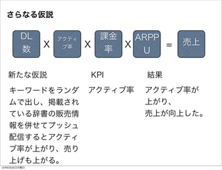 さらなる仮説

        DL        アクティ         課金   ARPP
              X    ブ率    X        X      =   売上
        数                       率    U

   新たな仮説                     KPI      結果

   キーワードをランダ             アクティブ率      アクティブ率が
   ムで出し、掲載され                         上がり、
   ている辞書の販売情                         売上が向上した。
   報を併せてプッシュ
   配信するとアクティ
   ブ率が上がり、売り
   上げも上がる。
12年6月25日月曜日
 
