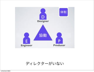 ディレクターがいない
12年6月25日月曜日
 