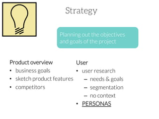 Strategy
Planning out the objectives 
and goals of the project
Product overview
User
•  business goals
•  user research
•  sketch product features
–  needs & goals
•  competitors
–  segmentation
–  no context
•  PERSONAS

 