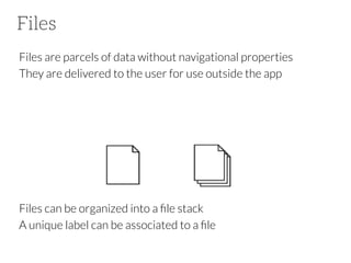 Files
Files are parcels of data without navigational properties
They are delivered to the user for use outside the app












Files can be organized into a ﬁle stack
A unique label can be associated to a ﬁle

 