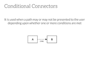 Conditional Connectors
It is used when a path may or may not be presented to the user
depending upon whether one or more conditions are met

 