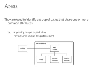 Areas
They are used to identify a group of pages that share one or more
common attributes


ex. 
appearing in a pop-up window


having some unique design treatment

 