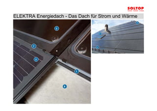 ELEKTRA Energiedach - Das Dach für Strom und Wärme
 