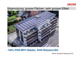 Solarnutzung: grosse Flächen, sehr grosser Effekt
Quelle: Schweizer Solarpreis 2015
 