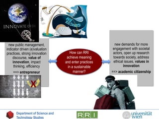 new public management,
indicator driven (e)valuation
practices, strong innovation
discourse, value of
innovation, impact
thinking, efficiency
==> entrepreneur
new demands for more
engagement with societal
actors, open up research
towards society, address
ethical issues, values in
innovation
==> academic citizenship
How can RRI
achieve meaning
and enter practices
in a sustainable
manner?
X
Department of Science and
Technology Studies
 