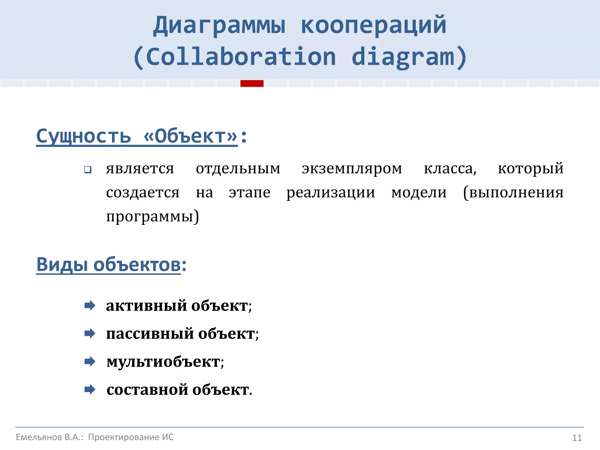 11
Сущность «Объект»:
 является отдельным экземпляром класса, который
создается на этапе реализации модели (выполнения
программы)
Виды объектов:
 активный объект;
 пассивный объект;
 мультиобъект;
 составной объект.
Диаграммы коопераций
(Collaboration diagram)
Емельянов В.А.: Проектирование ИС
 