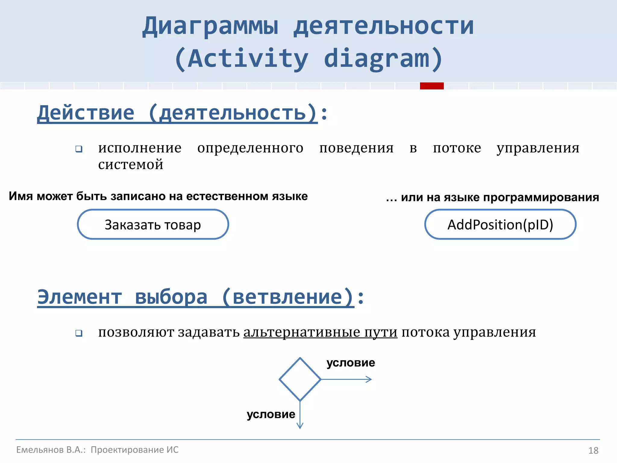18
Действие (деятельность):
 исполнение определенного поведения в потоке управления
системой
Элемент выбора (ветвление):
 позволяют задавать альтернативные пути потока управления
Имя может быть записано на естественном языке … или на языке программирования
Заказать товар AddPosition(pID)
условие
условие
Диаграммы деятельности
(Activity diagram)
Емельянов В.А.: Проектирование ИС
 