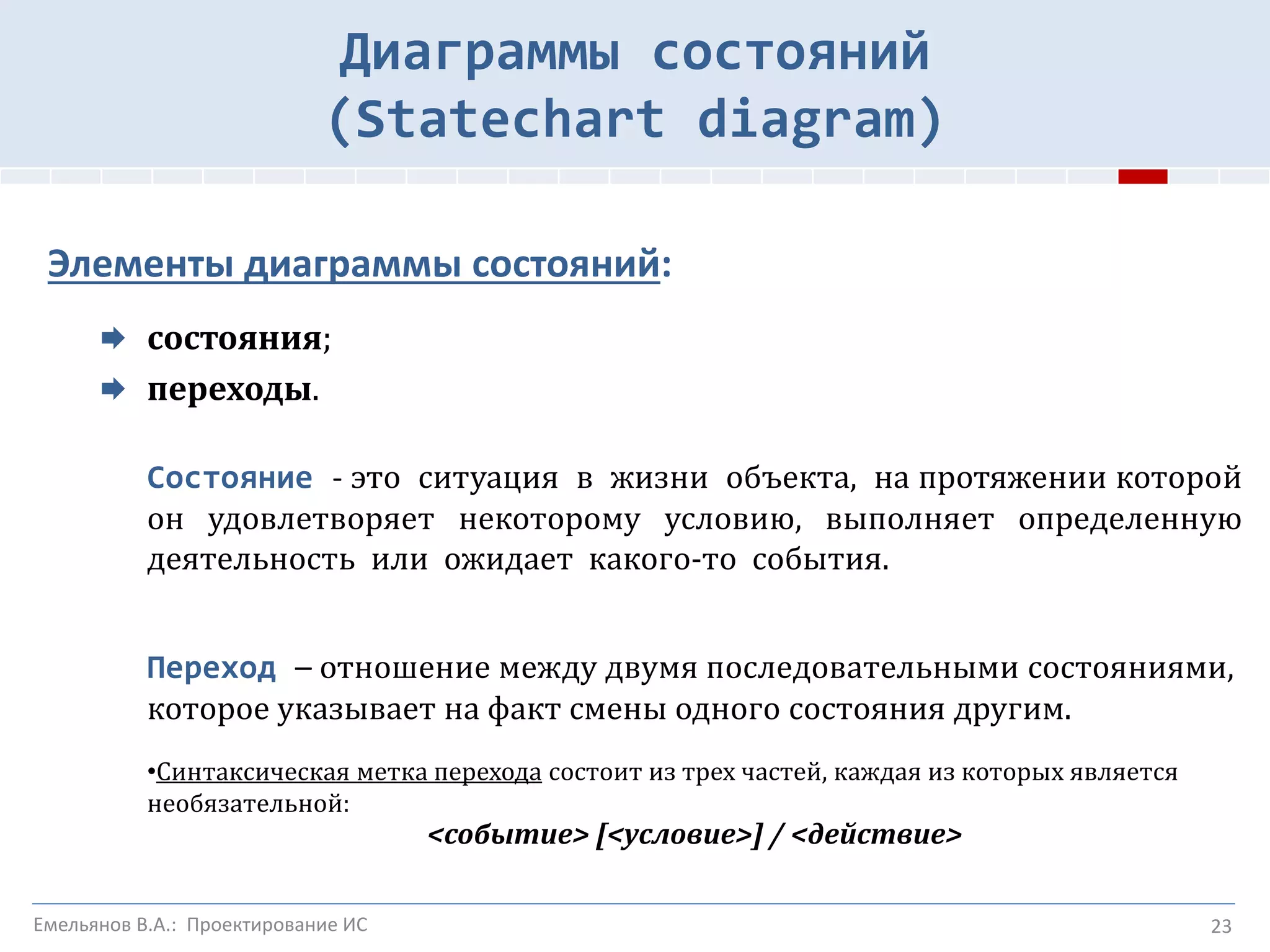 23
Элементы диаграммы состояний:
 состояния;
 переходы.
Состояние - это ситуация в жизни объекта, на протяжении которой
он удовлетворяет некоторому условию, выполняет определенную
деятельность или ожидает какого-то события.
Переход – отношение между двумя последовательными состояниями,
которое указывает на факт смены одного состояния другим.
•Синтаксическая метка перехода состоит из трех частей, каждая из которых является
необязательной:
<событие> [<условие>] / <действие>
Диаграммы состояний
(Statechart diagram)
Емельянов В.А.: Проектирование ИС
 