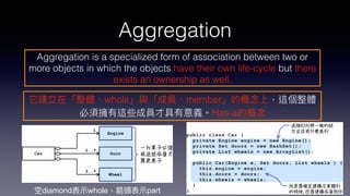 UML 101 | PDF