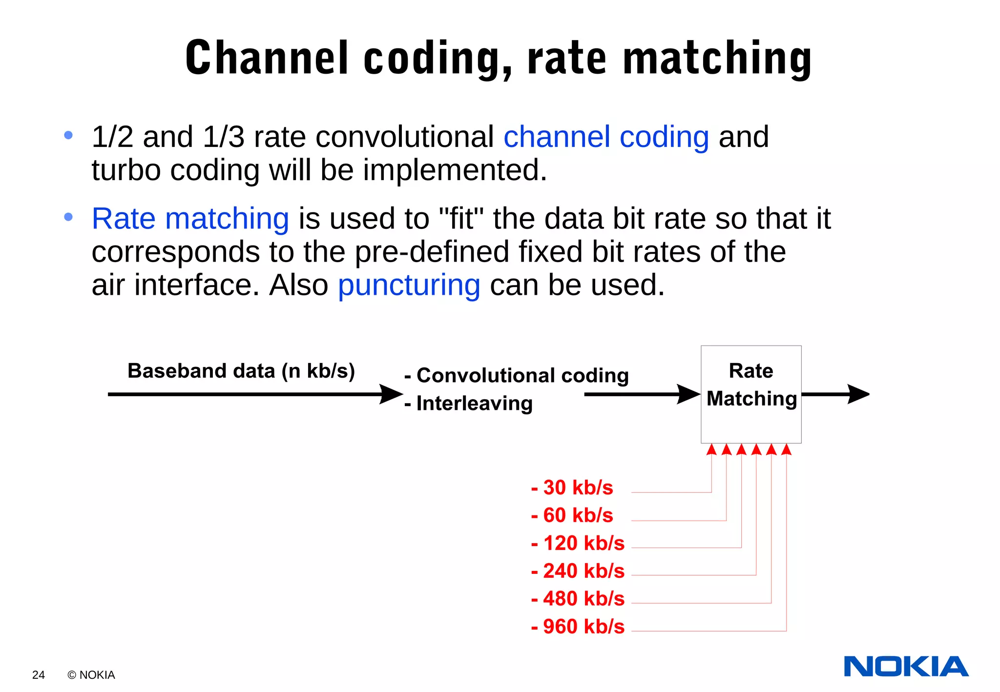 24 © NOKIA
Channel coding, rate matching
• 1/2 and 1/3 rate convolutional channel coding and
turbo coding will be implemented.
• Rate matching is used to "fit" the data bit rate so that it
corresponds to the pre-defined fixed bit rates of the
air interface. Also puncturing can be used.
Rate
Matching
- Convolutional coding
- Interleaving
Baseband data (n kb/s)
- 30 kb/s
- 60 kb/s
- 120 kb/s
- 240 kb/s
- 480 kb/s
- 960 kb/s
 