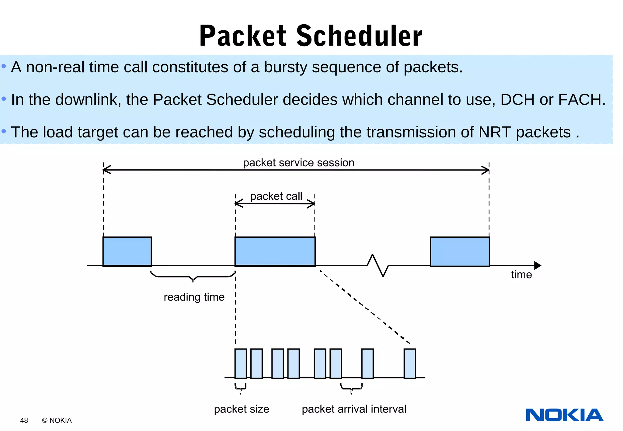 48 © NOKIA
Packet Scheduler
• A non-real time call constitutes of a bursty sequence of packets.
• In the downlink, the Packet Scheduler decides which channel to use, DCH or FACH.
• The load target can be reached by scheduling the transmission of NRT packets .
time
packet service session
packet call
reading time
packet size packet arrival interval
 