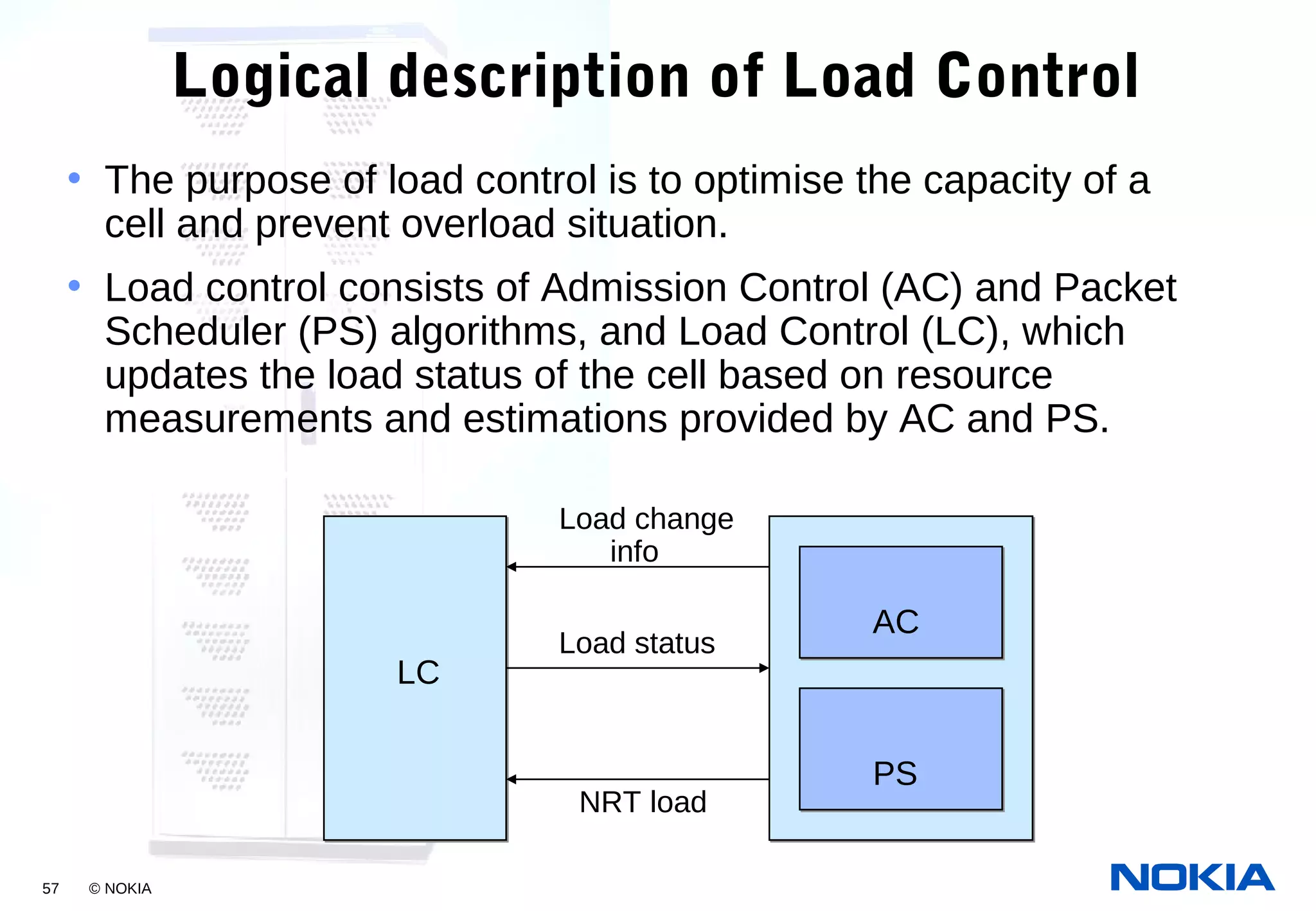 57 © NOKIA
Logical description of Load Control
• The purpose of load control is to optimise the capacity of a
cell and prevent overload situation.
• Load control consists of Admission Control (AC) and Packet
Scheduler (PS) algorithms, and Load Control (LC), which
updates the load status of the cell based on resource
measurements and estimations provided by AC and PS.
LC
AC
PS
NRT load
Load change
info
Load status
 
