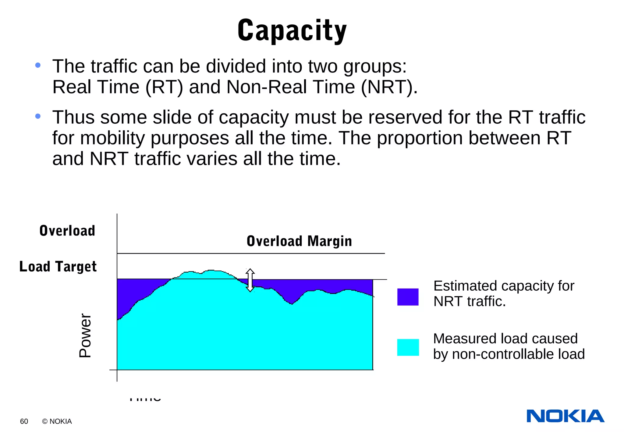 60 © NOKIA
• The traffic can be divided into two groups:
Real Time (RT) and Non-Real Time (NRT).
• Thus some slide of capacity must be reserved for the RT traffic
for mobility purposes all the time. The proportion between RT
and NRT traffic varies all the time.
Capacity
Time
Overload
Load Target
Overload Margin
Power
Estimated capacity for
NRT traffic.
Measured load caused
by non-controllable load
 