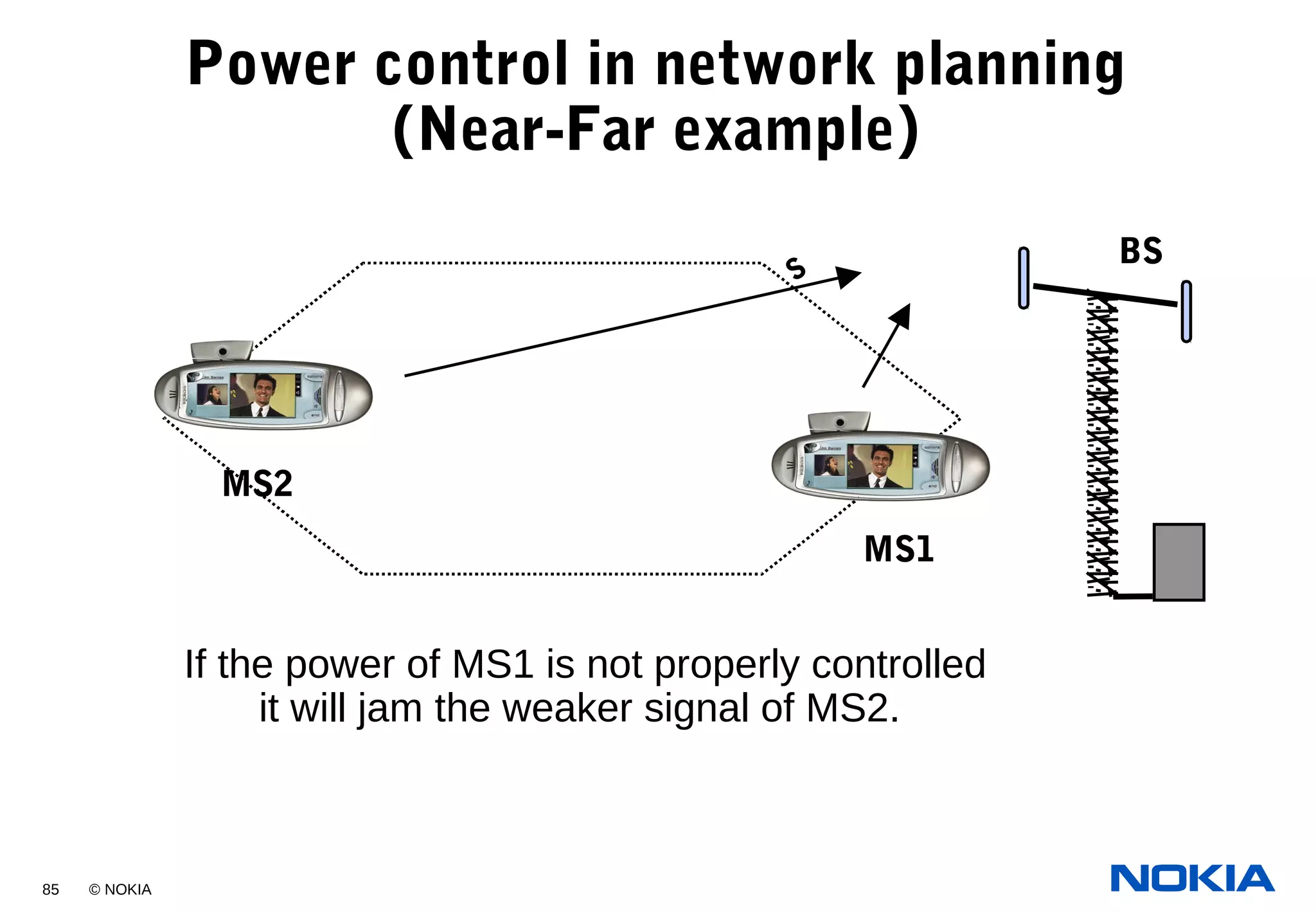 85 © NOKIA
Power control in network planning
(Near-Far example)
S
BS
MS1
MS2
If the power of MS1 is not properly controlled
it will jam the weaker signal of MS2.
 