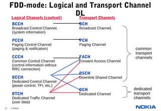03 umts radio path and transmissionnew | PPT