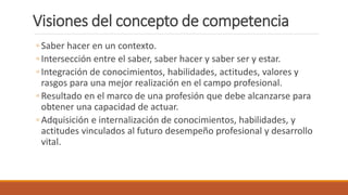 Visiones del concepto de competencia
◦ Saber hacer en un contexto.
◦ Intersección entre el saber, saber hacer y saber ser y estar.
◦ Integración de conocimientos, habilidades, actitudes, valores y
rasgos para una mejor realización en el campo profesional.
◦ Resultado en el marco de una profesión que debe alcanzarse para
obtener una capacidad de actuar.
◦ Adquisición e internalización de conocimientos, habilidades, y
actitudes vinculados al futuro desempeño profesional y desarrollo
vital.
 