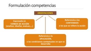 Formulación competencias
ORIENTACIONES
Expresada en
VERBOS DE ACCIÓN
(analizar, diseñar, evaluar,...)
Referencia a los
CONTENIDOS
a los que se refiere la acción
Referencia a la
APLICACIÓN,
a las condiciones contextuales en que se
desarrolla
 