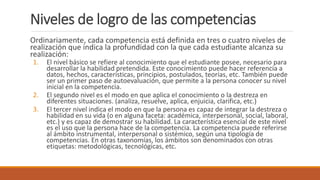 Niveles de logro de las competencias
Ordinariamente, cada competencia está definida en tres o cuatro niveles de
realización que indica la profundidad con la que cada estudiante alcanza su
realización:
1. El nivel básico se refiere al conocimiento que el estudiante posee, necesario para
desarrollar la habilidad pretendida. Este conocimiento puede hacer referencia a
datos, hechos, características, principios, postulados, teorías, etc. También puede
ser un primer paso de autoevaluación, que permite a la persona conocer su nivel
inicial en la competencia.
2. El segundo nivel es el modo en que aplica el conocimiento o la destreza en
diferentes situaciones. (analiza, resuelve, aplica, enjuicia, clarifica, etc.)
3. El tercer nivel indica el modo en que la persona es capaz de integrar la destreza o
habilidad en su vida (o en alguna faceta: académica, interpersonal, social, laboral,
etc.) y es capaz de demostrar su habilidad. La característica esencial de este nivel
es el uso que la persona hace de la competencia. La competencia puede referirse
al ámbito instrumental, interpersonal o sistémico, según una tipología de
competencias. En otras taxonomías, los ámbitos son denominados con otras
etiquetas: metodológicas, tecnológicas, etc.
 