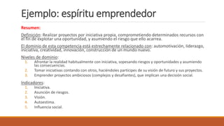 Resumen:
Definición: Realizar proyectos por iniciativa propia, comprometiendo determinados recursos con
el fin de explotar una oportunidad, y asumiendo el riesgo que ello acarrea.
El dominio de esta competencia está estrechamente relacionado con: automotivación, Iiderazgo,
iniciativa, creatividad, innovación, construcción de un mundo nuevo.
Niveles de dominio:
1. Afrontar la realidad habitualmente con iniciativa, sopesando riesgos y oportunidades y asumiendo
las consecuencias.
2. Tomar iniciativas contando con otros, haciéndoles partícipes de su visión de futuro y sus proyectos.
3. Emprender proyectos ambiciosos (complejos y desafiantes), que implican una decisión social.
Indicadores:
1. Iniciativa.
2. Asunción de riesgos.
3. Visión.
4. Autoestima.
5. Influencia social.
Ejemplo: espíritu emprendedor
 
