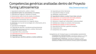 Competencias específicas identificadas dentro del
Proyecto Tuning Latinoamerica
Se identificaron competencias
específicas ...
