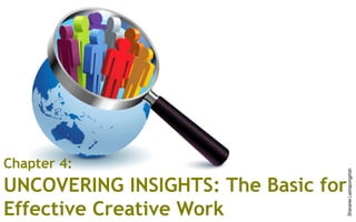 ShanareeLaohapongphan	
Chapter 4:
UNCOVERING INSIGHTS: The Basic for
Effective Creative Work
 