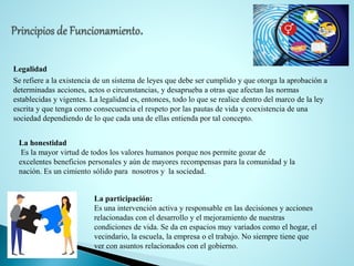 Legalidad
Se refiere a la existencia de un sistema de leyes que debe ser cumplido y que otorga la aprobación a
determinadas acciones, actos o circunstancias, y desaprueba a otras que afectan las normas
establecidas y vigentes. La legalidad es, entonces, todo lo que se realice dentro del marco de la ley
escrita y que tenga como consecuencia el respeto por las pautas de vida y coexistencia de una
sociedad dependiendo de lo que cada una de ellas entienda por tal concepto.
La honestidad
Es la mayor virtud de todos los valores humanos porque nos permite gozar de
excelentes beneficios personales y aún de mayores recompensas para la comunidad y la
nación. Es un cimiento sólido para nosotros y la sociedad.
La participación:
Es una intervención activa y responsable en las decisiones y acciones
relacionadas con el desarrollo y el mejoramiento de nuestras
condiciones de vida. Se da en espacios muy variados como el hogar, el
vecindario, la escuela, la empresa o el trabajo. No siempre tiene que
ver con asuntos relacionados con el gobierno.
 