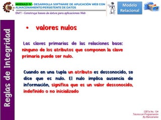 Modelo Relacional.pdf