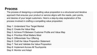 Process
The process of designing a compelling value proposition is a structured and iterative
approach that ensures your product or service aligns with the needs, pain points,
and desires of your target customers. Here’s a step-by-step explanation of the
process involved in crafting a compelling value proposition:
Step 1: Understand Your Target Market
Step 2: Create the Value Map
Step 3: Achieve Fit Between Customer Profile and Value Map
Step 4: Prioritize What Matters Most
Step 5: Differentiate Your Offering
Step 6: Craft the Value Proposition Statement
Step 7: Test and Validate the Value Proposition
Step 8: Implement Across All Touchpoints
Step 9: Monitor and Adapt
 