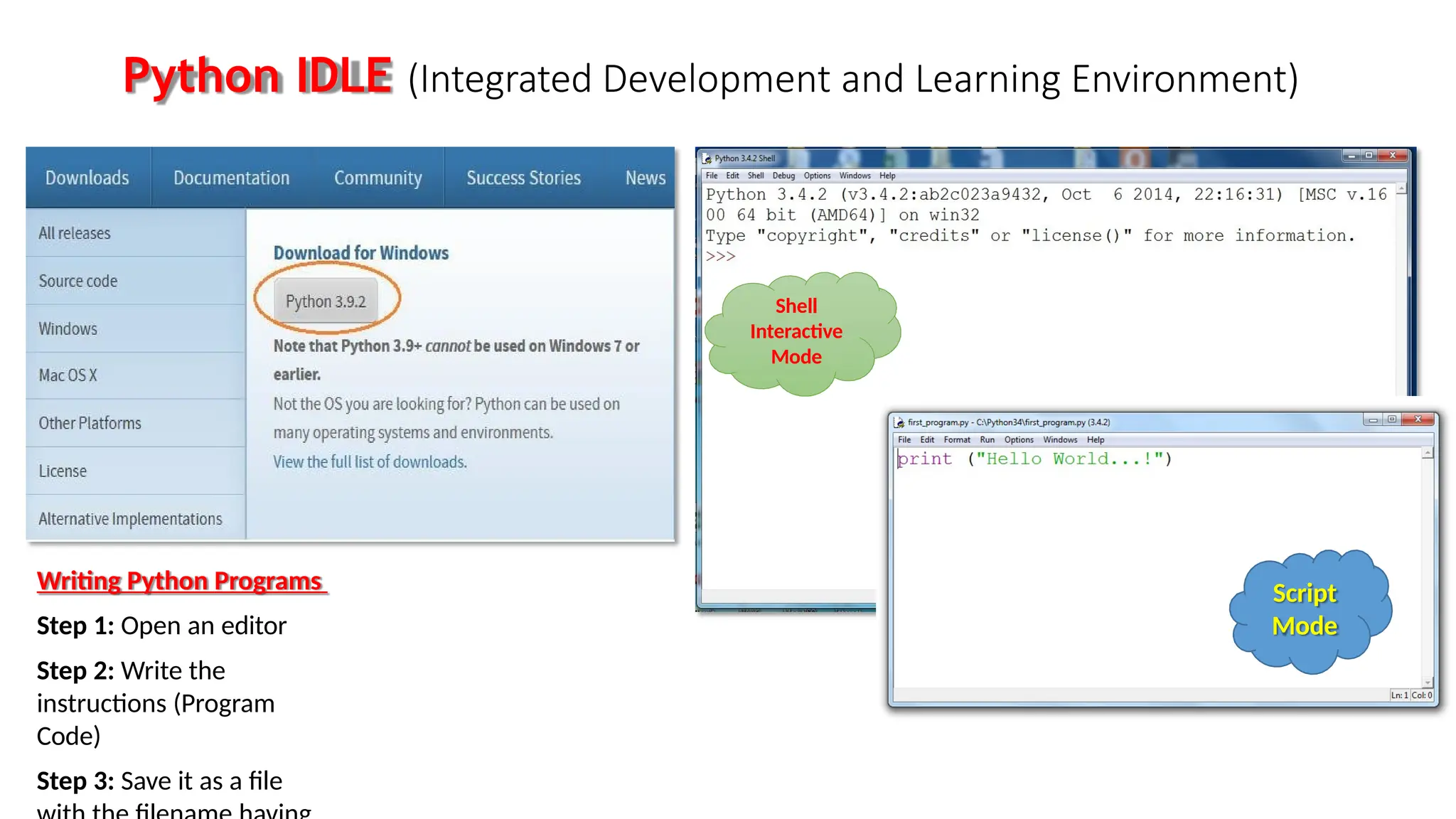 Python IDLE (Integrated Development and Learning Environment)
Shell
Interactive
Mode
Script
Mode
Writing Python Programs
Step 1: Open an editor
Step 2: Write the
instructions (Program
Code)
Step 3: Save it as a file
 
