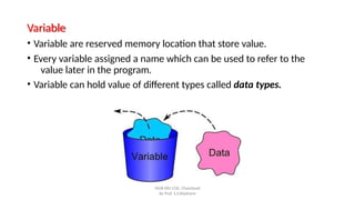 Variable
• Variable are reserved memory location that store value.
• Every variable assigned a name which can be used to refer to the
value later in the program.
• Variable can hold value of different types called data types.
SNJB KBJ COE, Chandwad
By Prof. S.S.Wadnere
 