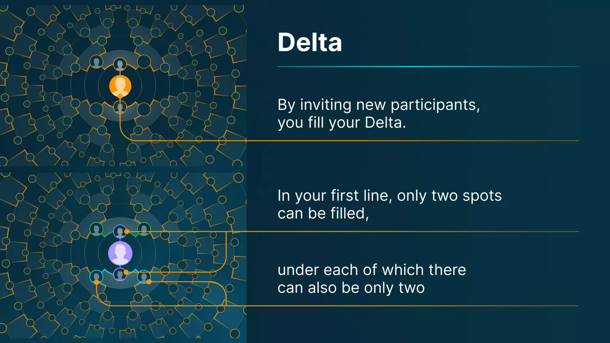 Presentation on the Uniteverse Program of Meta Force - English